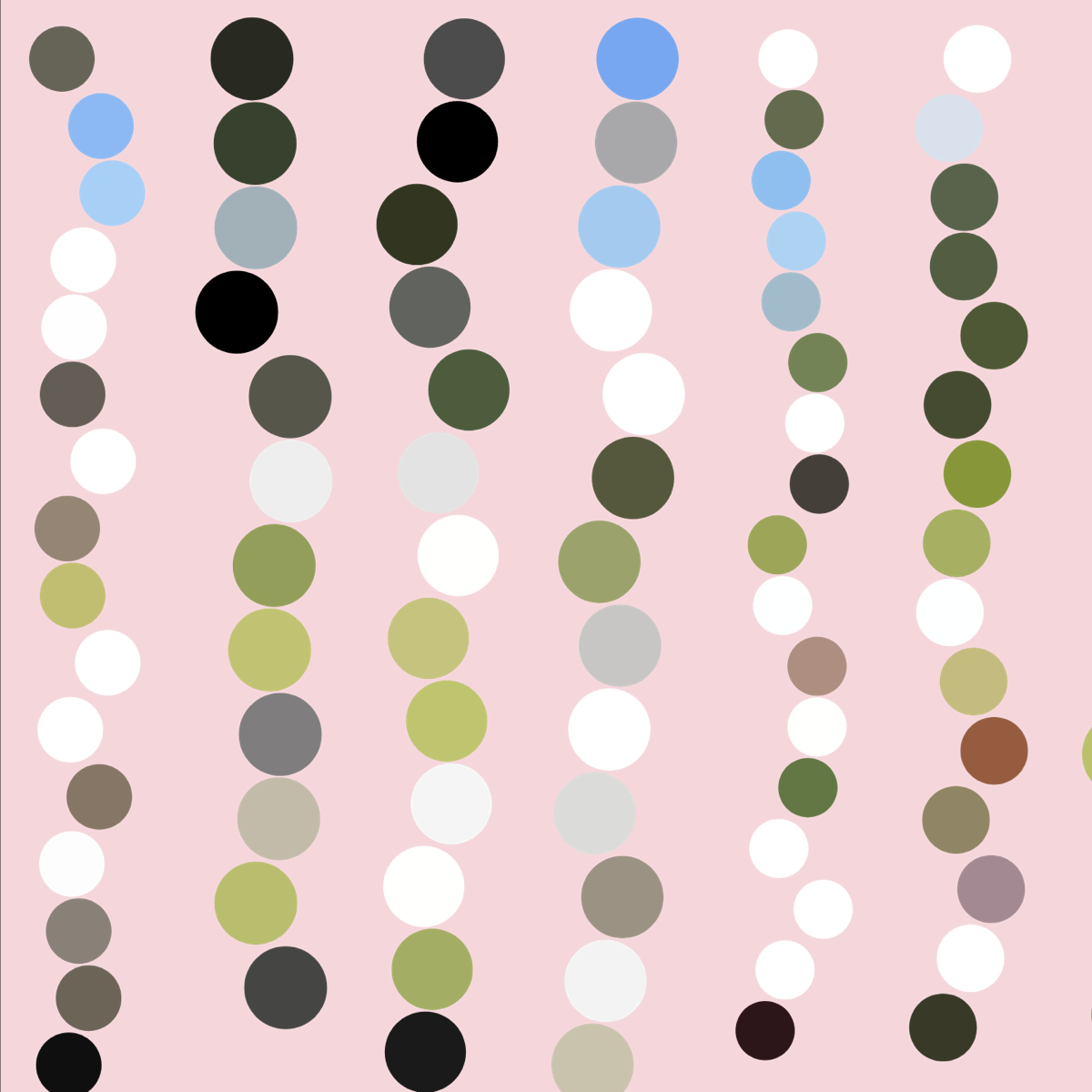 Essentialism test output, November 2022